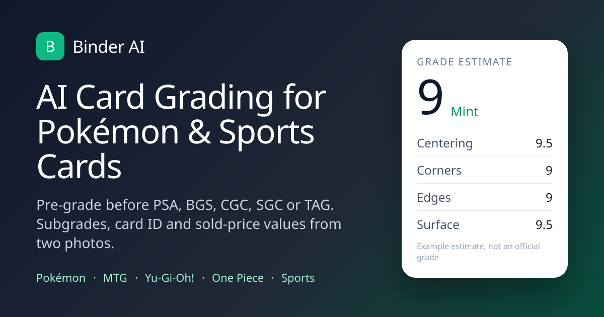 PSA vs BGS vs CGC vs SGC vs TAG: Card Grading in 2026